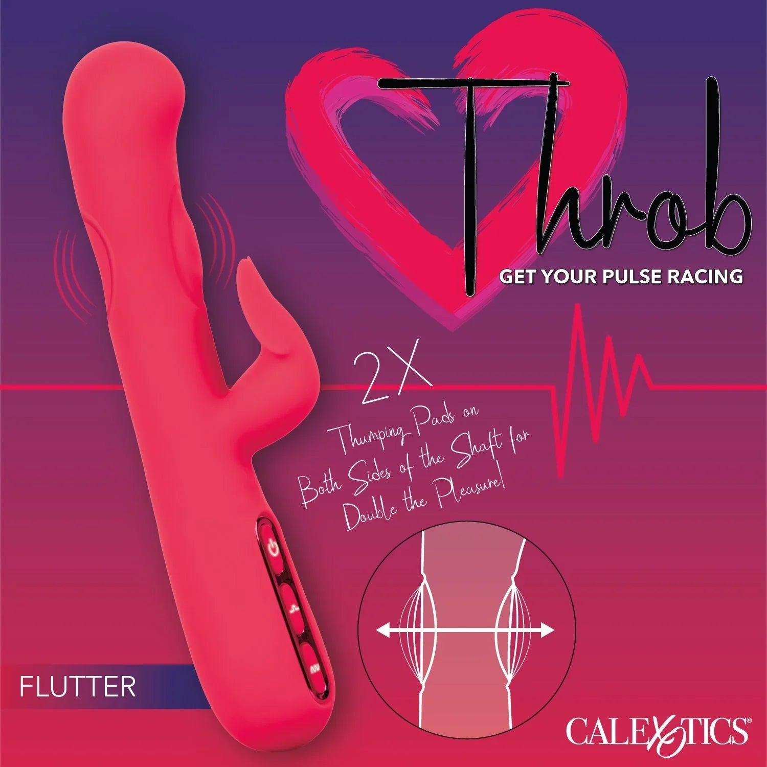 Throb - Happytoys Sexshop: Toys for Feeling Happy & Easy 😊 - Discreet geleverd