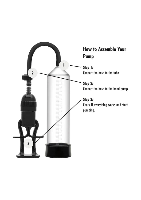 Advanced Penis Pump by Hidden Desire