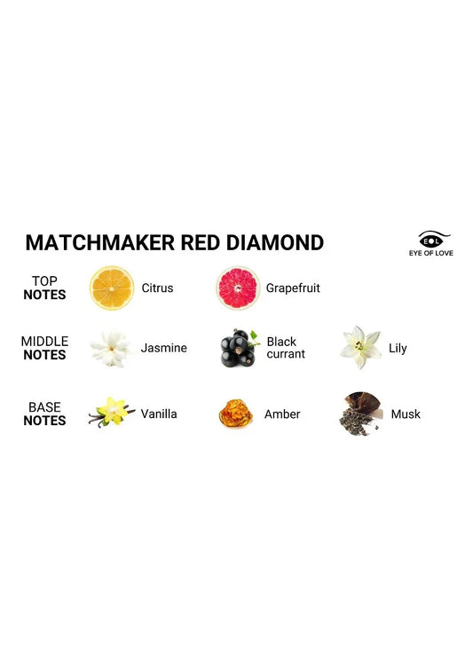 Matchmaker Red Diamond Attract Them 30ml - Happytoys Sexshop: Toys for Feeling Happy & Easy š - Discreet geleverd