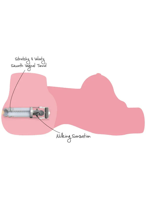 Milking Mega Slut 22kg by Hidden Desire - Happytoys Sexshop: Toys for Feeling Happy & Easy 😊 - Discreet geleverd