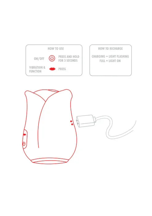 Ravishing Rose Pulse Stimulator by ToyJoy