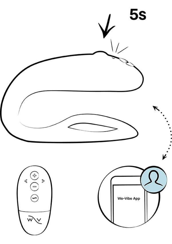 Sync O by We-Vibe