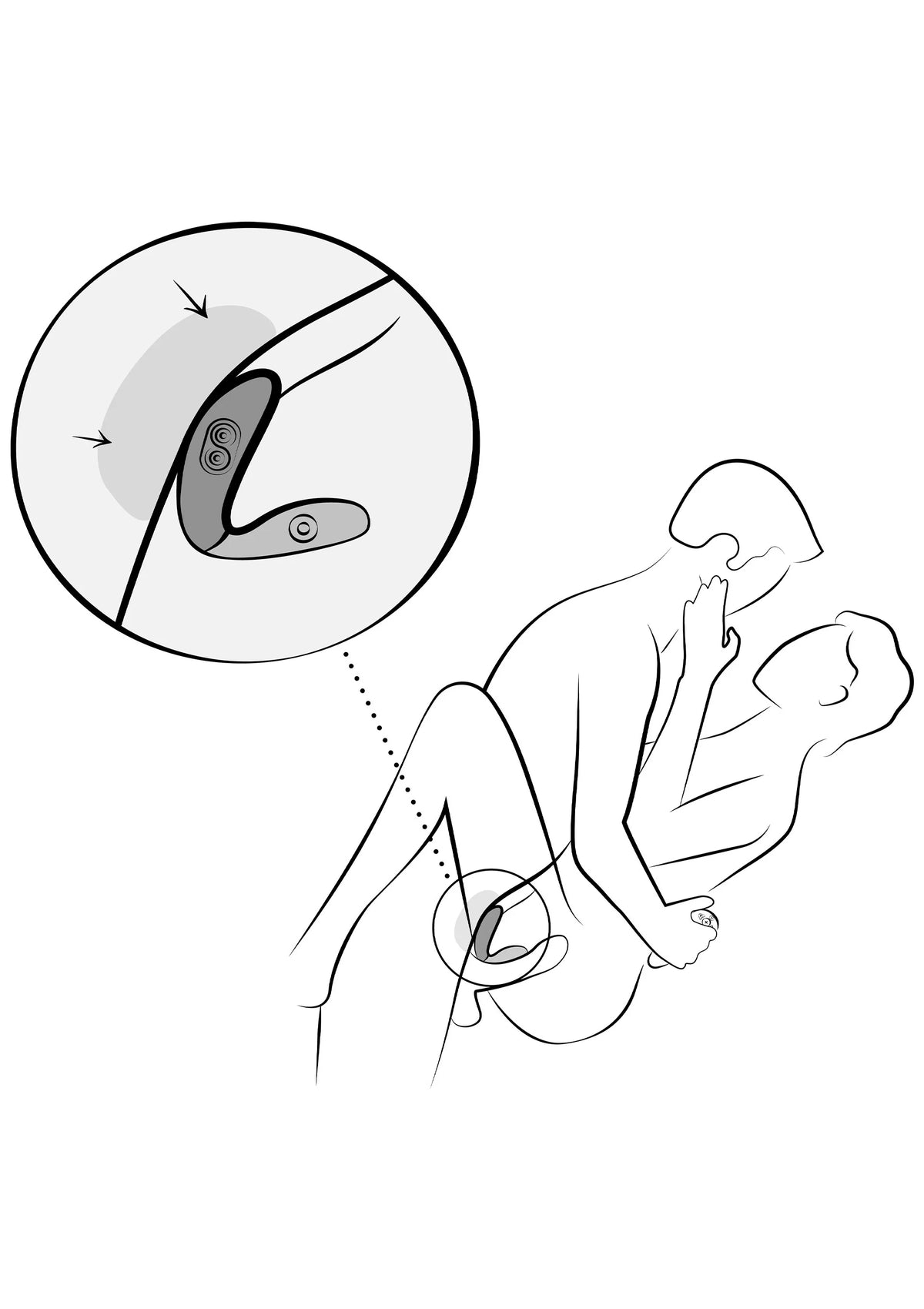 Illustratie van gebruik: vibratorring tegen huid met pijlen naar beweging