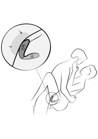 Chorus Pro van We-Vibe, illustratie van plaatsing en beweging van de koppelvibrator
