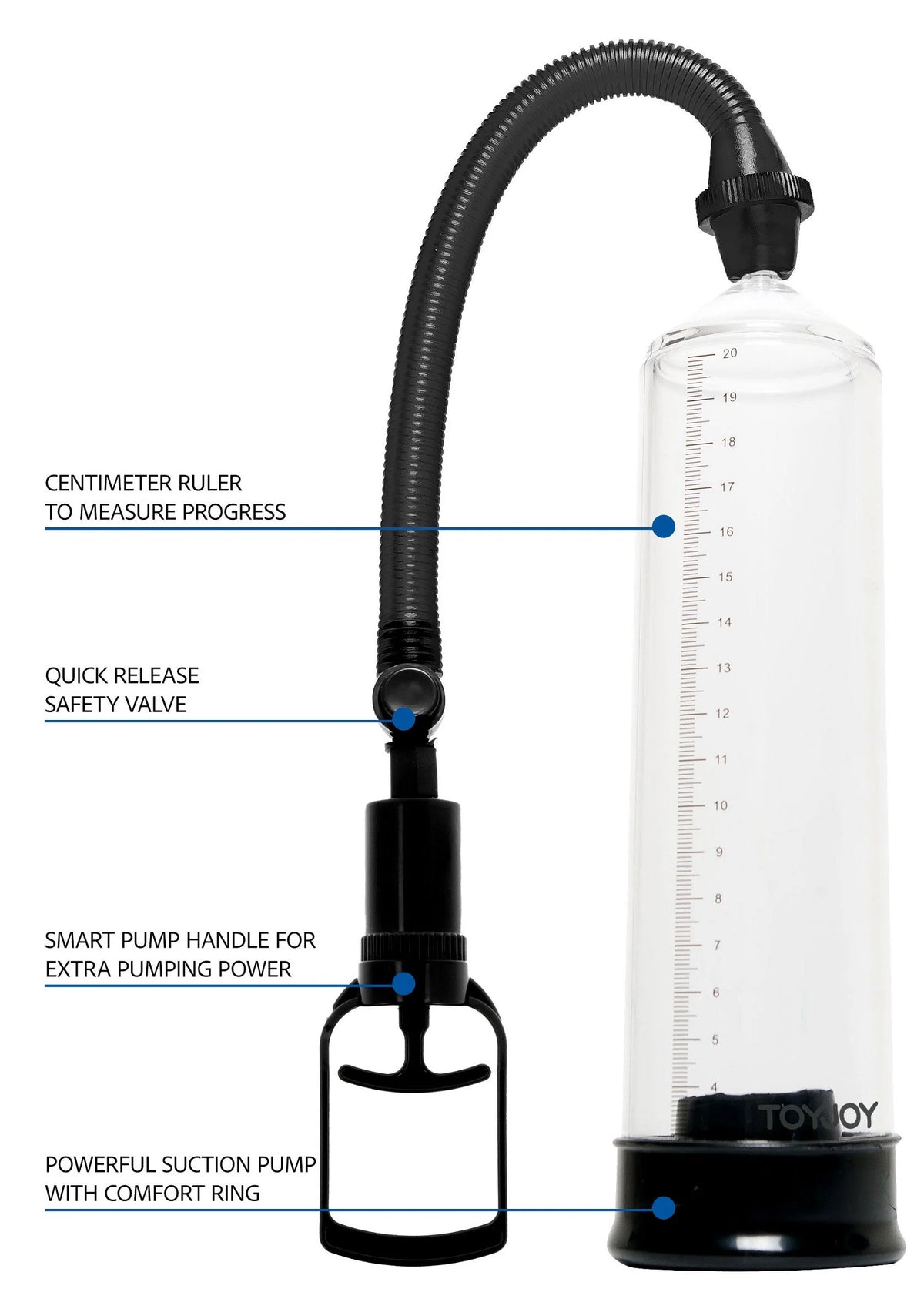Bestel: Manpower Power Pump Black by ToyJoy - bij Happytoys: de erotische sex webshop | liever Happy dan Easy ⭐⭐⭐⭐⭐