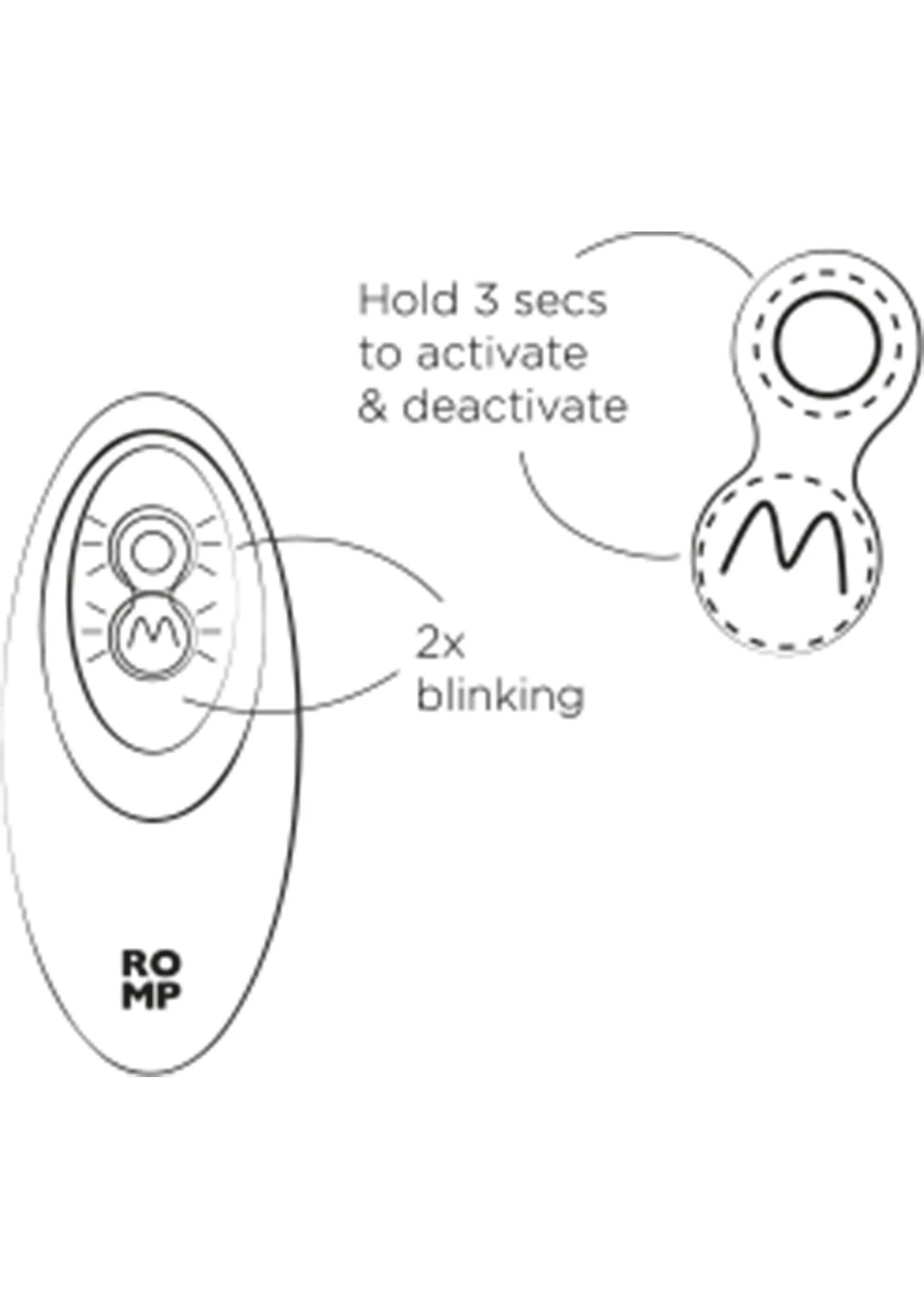 Line-art bedieningsinstructie: 3 seconden indrukken en 2x knipperen