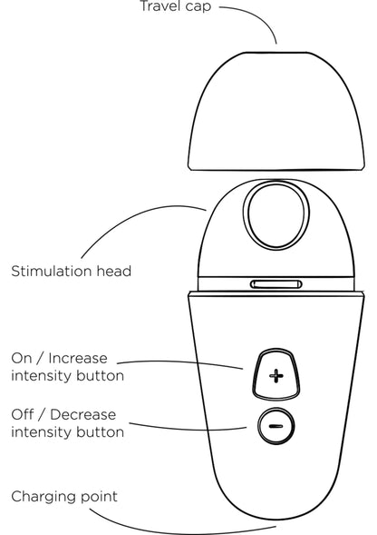 Bestel: Free X airpressure vibrator by Romp - bij Happytoys: de erotische sex webshop | liever Happy dan Easy ⭐⭐⭐⭐⭐