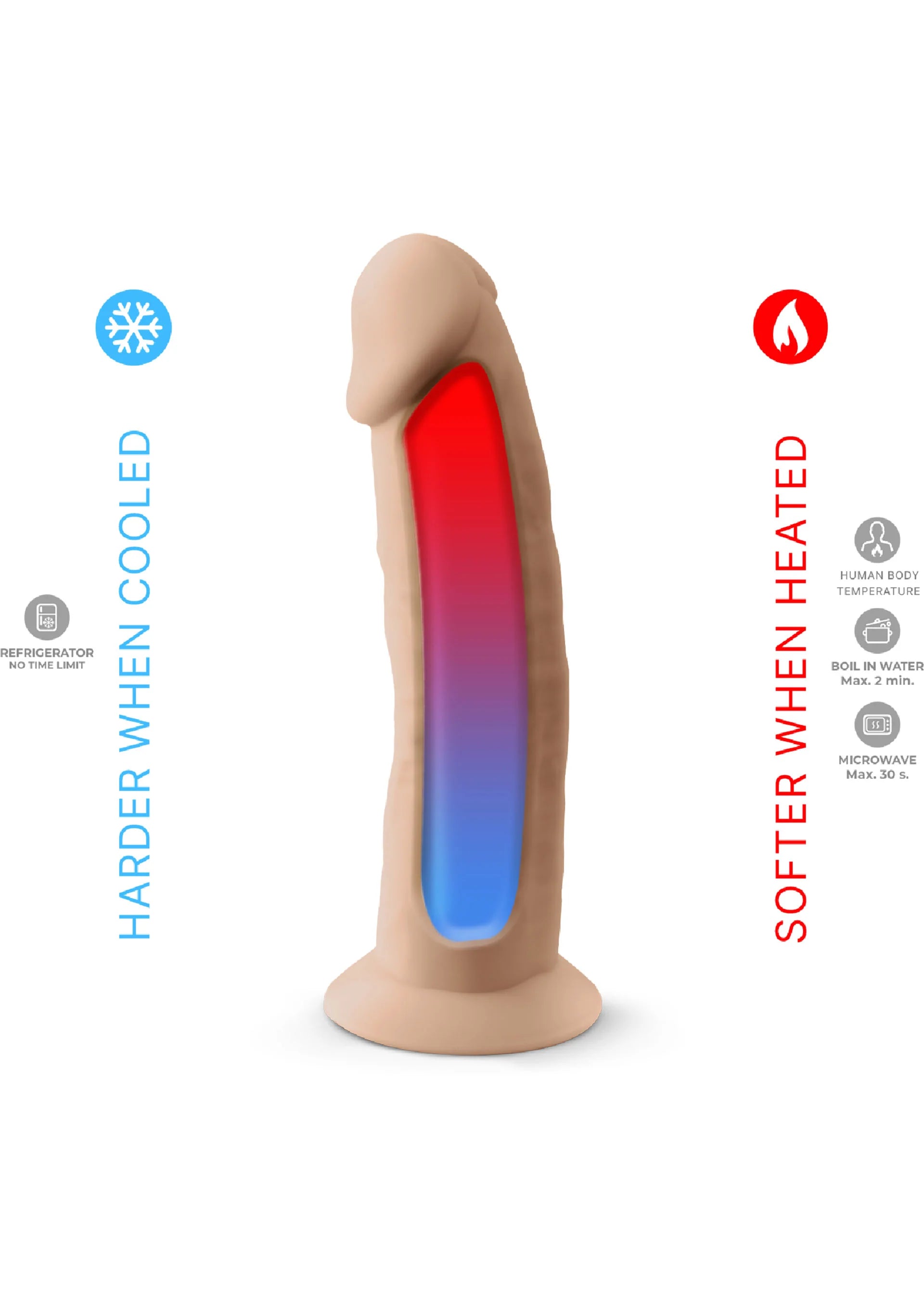 Beste vandaag nog: Dong Model 7.5 inch by SilexD - bij Happytoys Sexshop: online sex shop for Feeling Happy & Easy 😊