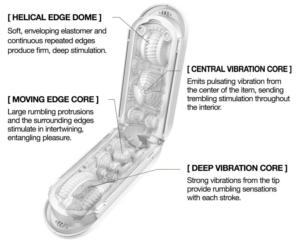 Flip O (Zero) Electronic Vibrations by Tenga - Happytoys Sexshop: Toys for Feeling Happy & Easy 😊 - Discreet geleverd
