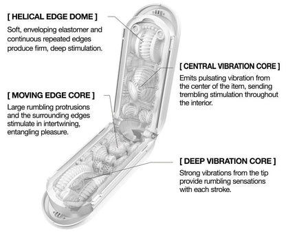 Flip O (Zero) Electronic Vibrations by Tenga - Happytoys Sexshop: Toys for Feeling Happy & Easy 😊 - Discreet geleverd