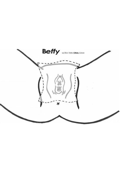 Bestel: Beffy Oral Dams 2pcs by Happytoys - bij Happytoys: de erotische sex webshop | liever Happy dan Easy ⭐⭐⭐⭐⭐