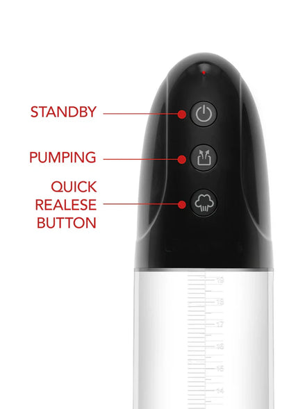 Automatic Penis Pump by Hidden Desire