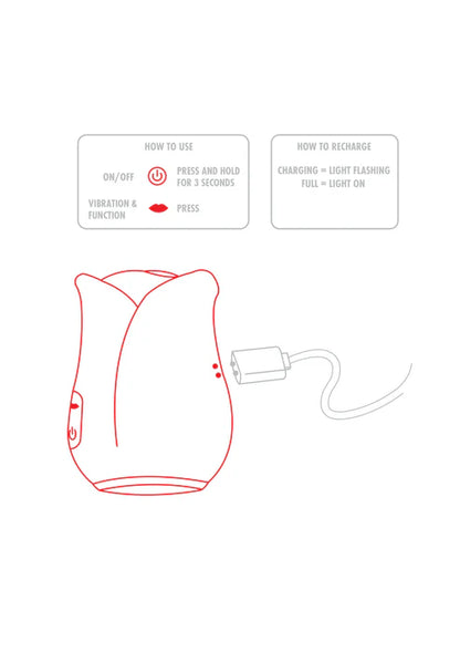 Ravishing Rose Pulse Stimulator by ToyJoy